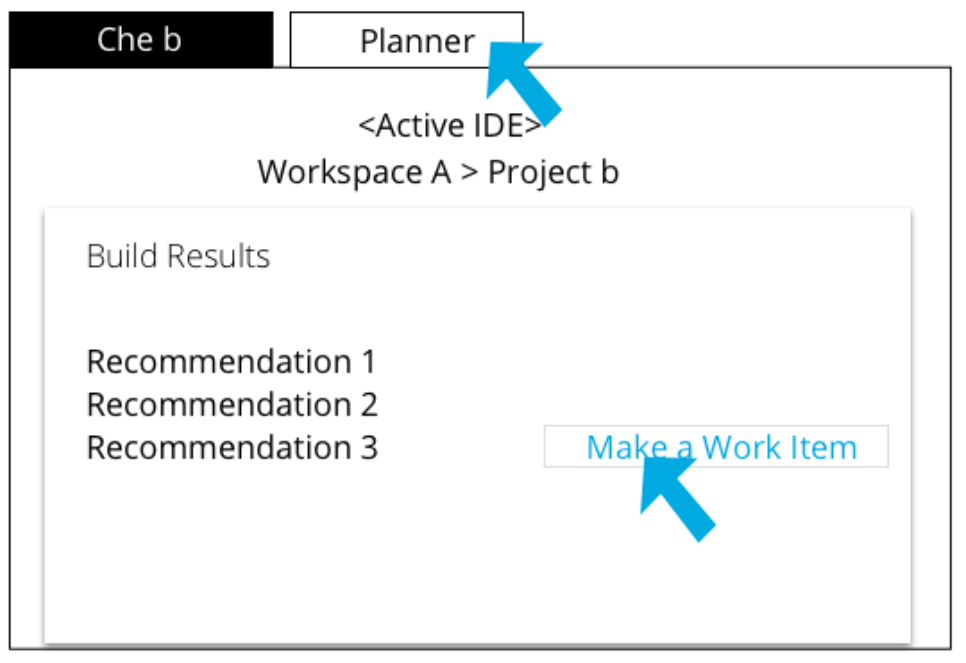 Step 1 of the ALM wireframes