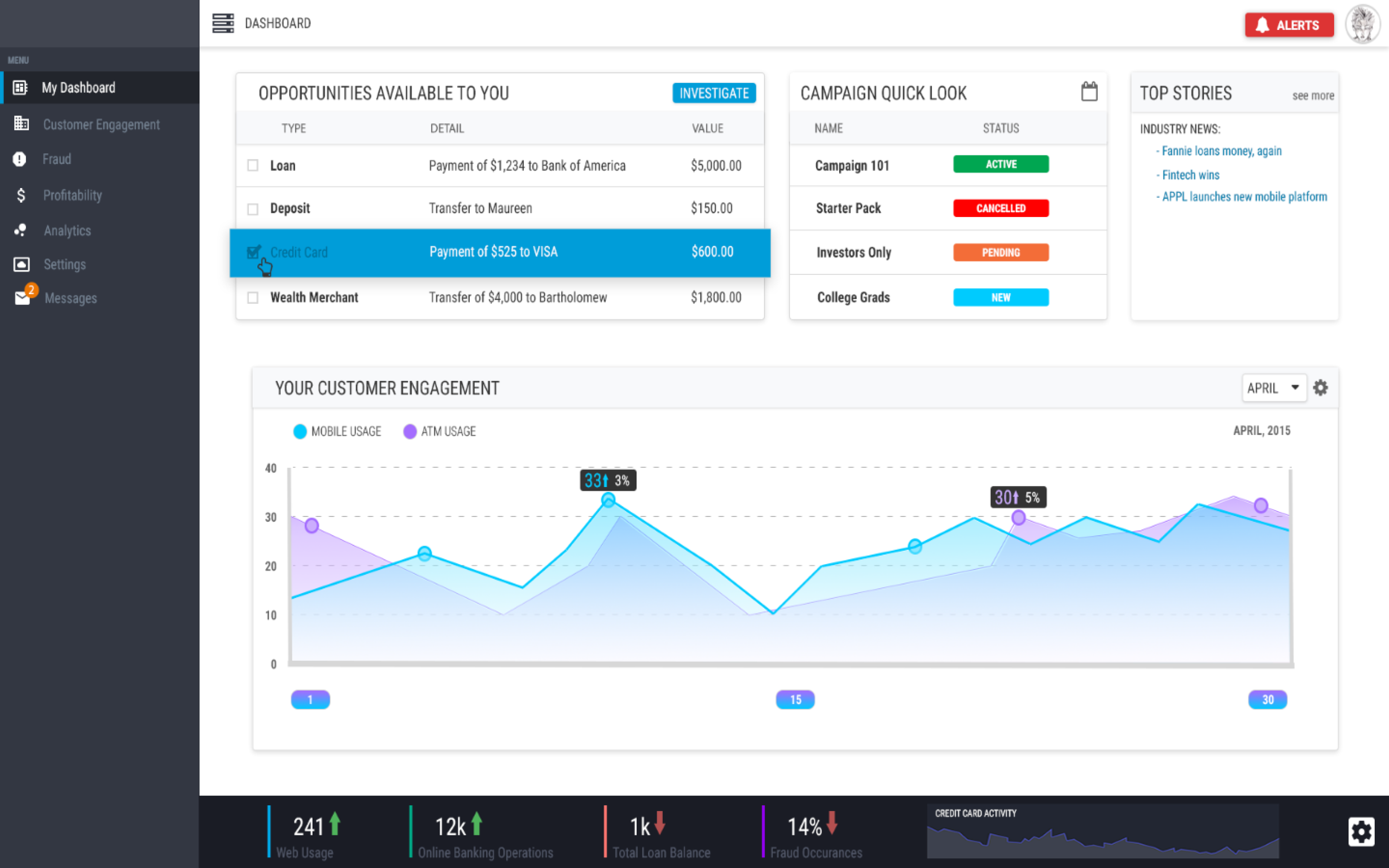 Customer Engagement App Dashboard thumbnail